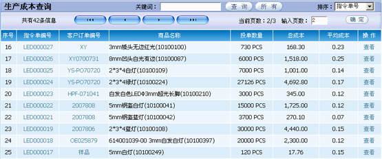 供应机械行业ERP生产管理软件