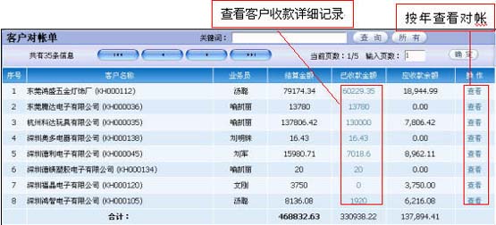 深圳市LCD行业ERP生产管理软件厂家供应LCD行业ERP生产管理软件