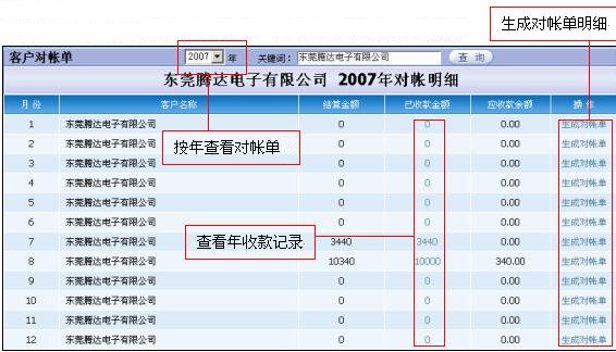 深圳市LCD行业ERP生产管理软件厂家