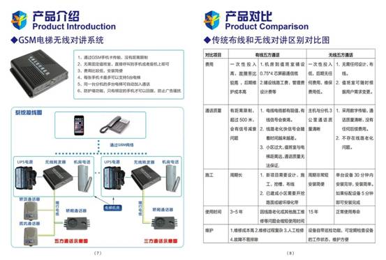 供应用于电梯紧急通话的电梯无线五方通话设备图片