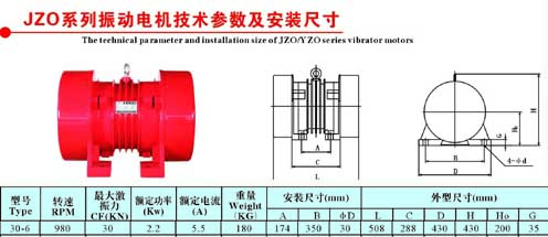 滨河JZO32-4系列4级振动电滨河JZO32-4系列4级振动电机振动筛专用电机 JZO振动电机