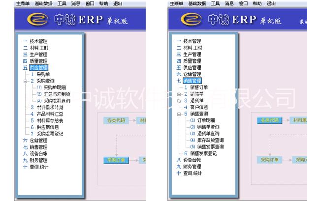 丹东最实用的企业管理ERP软件价格最优惠服务最完备图片