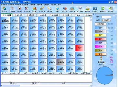 广州市酒店会员管理系统厂家广州中盈酒店会员管理系统 酒店客房收费管理软件开发