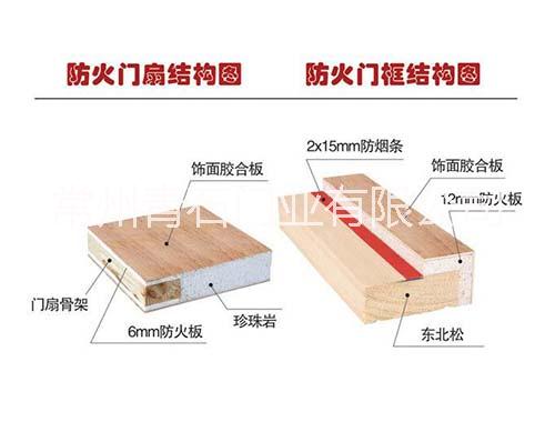 供应常州防火门施工 常州防火门安装施工