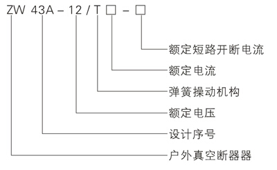 ZW43-12真空断路器型号含义图