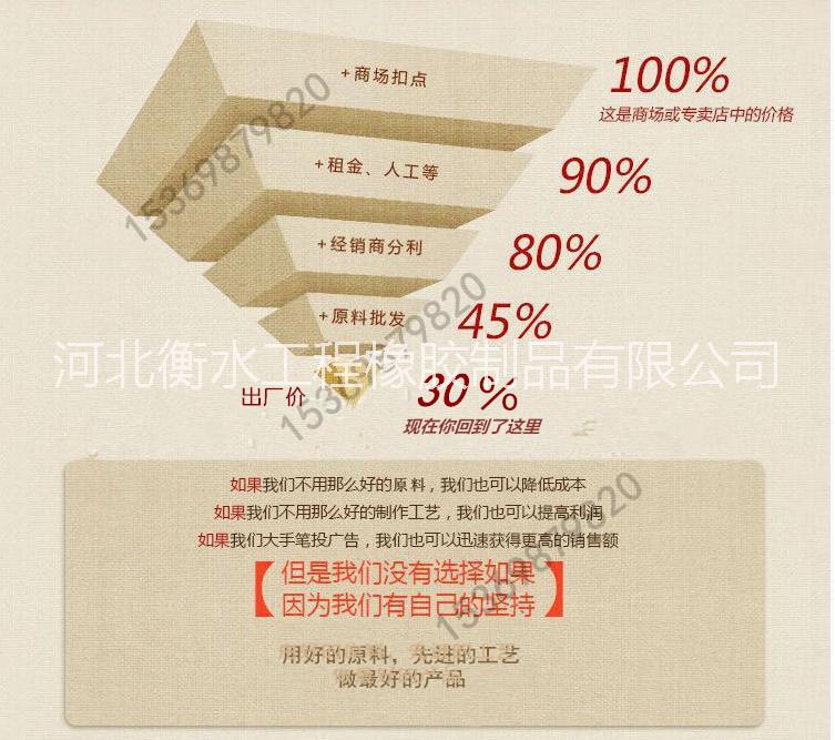 衡水市周口封堵气囊规格600/800厂家供应周口封堵气囊规格600/800 周口封堵气囊厂家