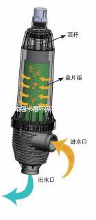 济南市福米德全自动盘式过滤器厂家供应福米德全自动盘式过滤器