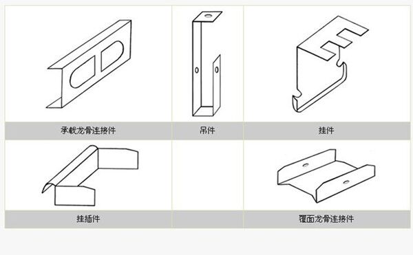 供应用于吊顶施工的轻钢龙骨配件图片