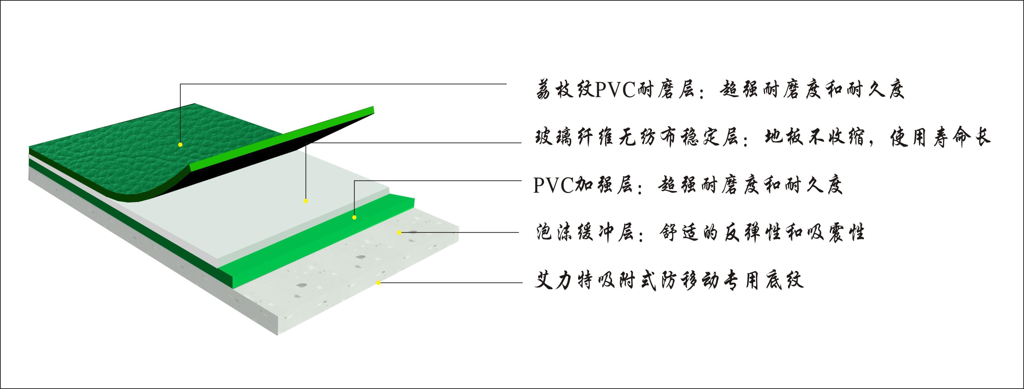 北京市健身房专用地胶PVC运动地胶价格厂家