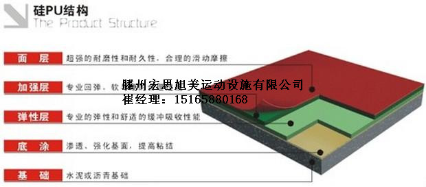 枣庄市枣庄硅pu生产厂家滕州硅pu厂家厂家