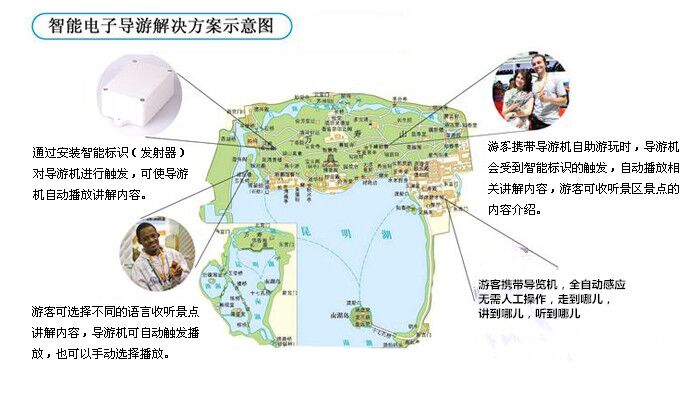 北京厂家直销景点导游机导览器系统图片