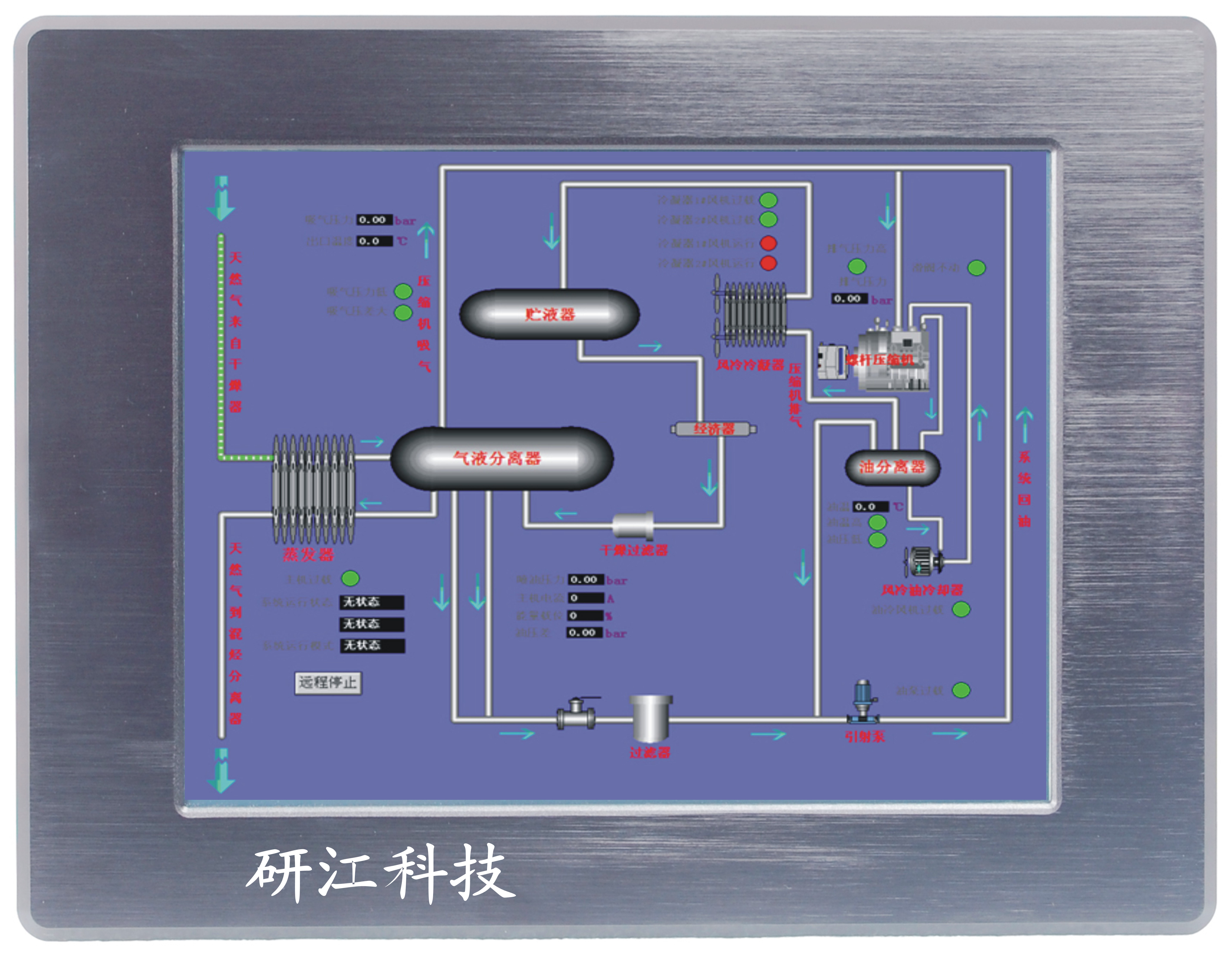 供应用于工业自动化|数字视频监控|工业级可编程的工业平板电脑图片