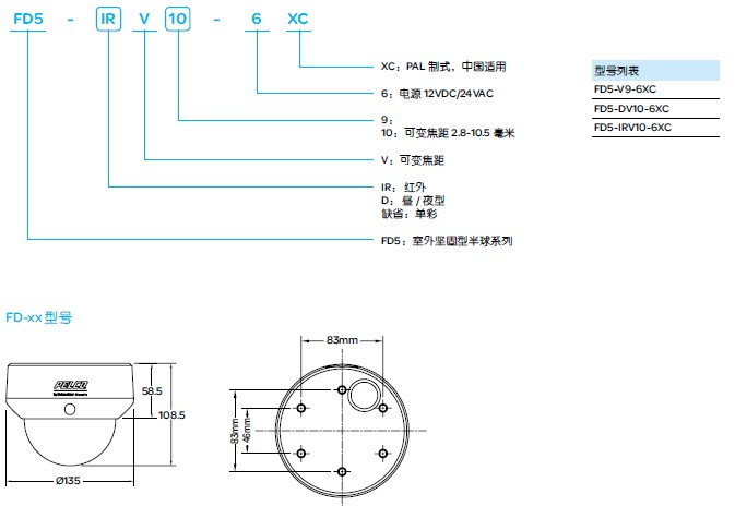 派尔高BU4系列一体化红外摄像机图片