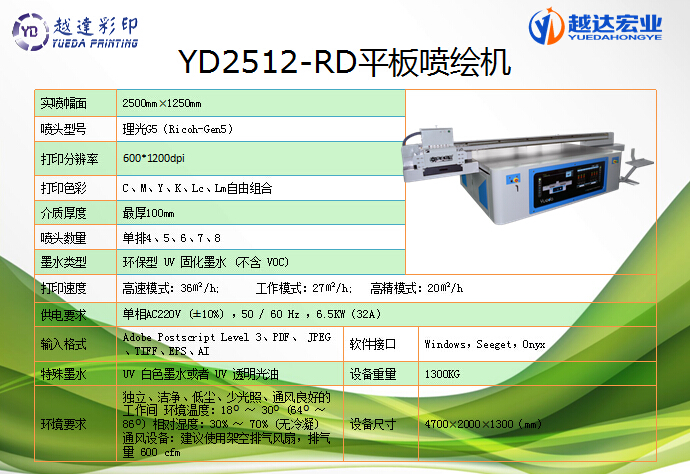 PP材质彩印机厂家直销图片