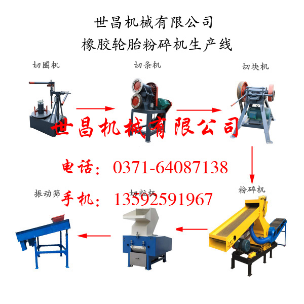 供应用于粉碎废旧轮胎的轮胎粉碎机生产线图片