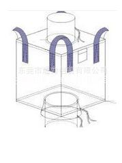 供应用于包装行业|矿业包装太空|出口集装的太空袋生产家、广州集装袋生产家图片