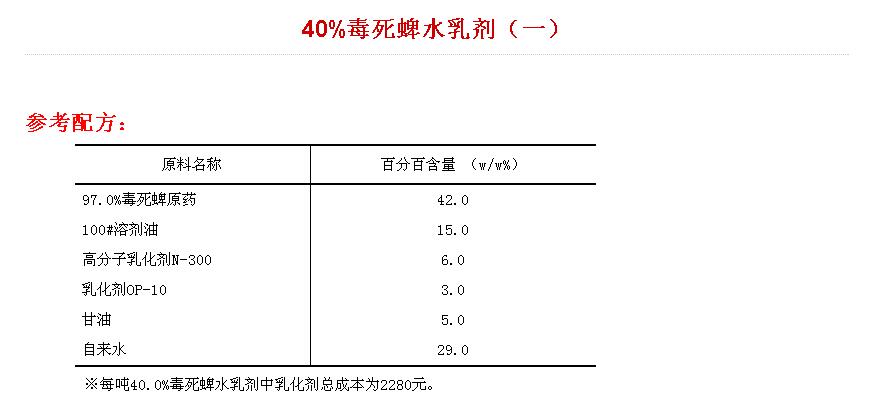 供应用于水乳剂农药中的40%毒死蜱水乳剂（一）大千研发水乳剂高分子乳化剂