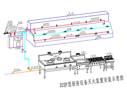 上海市厨房自动灭火装置厂家供应厨房自动灭火装置