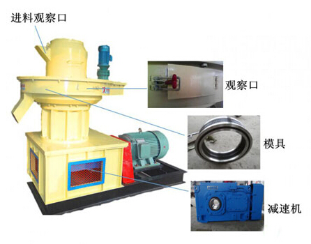 供应平模颗粒机郑州联明机械型号全质量好用途广厂家直销图片