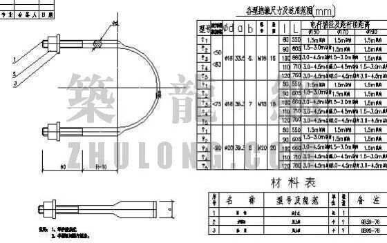 供应12的热u型抱箍，12的热u型抱箍价格，u型抱箍厂家图片