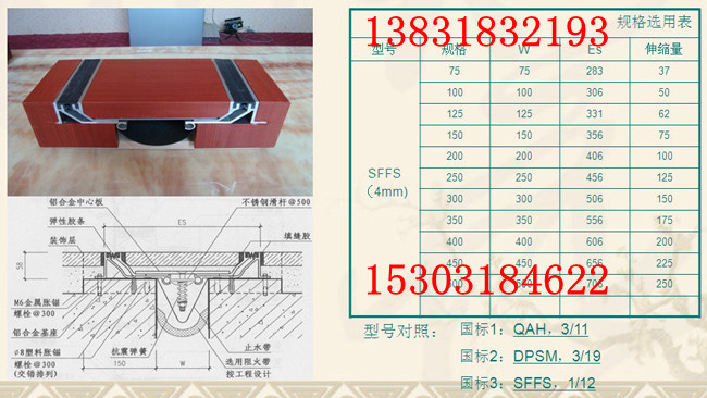 供应河北石家庄地坪抗震SFFS型变形缝装置