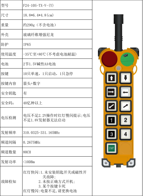 供应禹鼎遥控器，厂家直销，吊车遥控器，F24-10S禹鼎工业遥控器图片