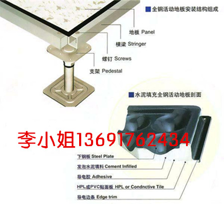 供应沈飞防静电高架地板 深圳机房防静电地板安装 通风高架地板图片