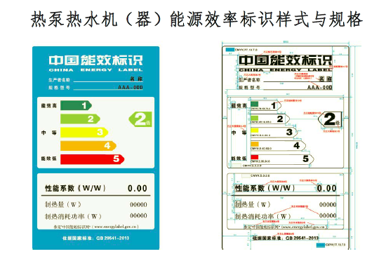 供应电动机2级能效检测电机CCC认证、江苏电动机能效备案流程、电动机中国能效年审要求、电动机权威机构检测报告办理图片