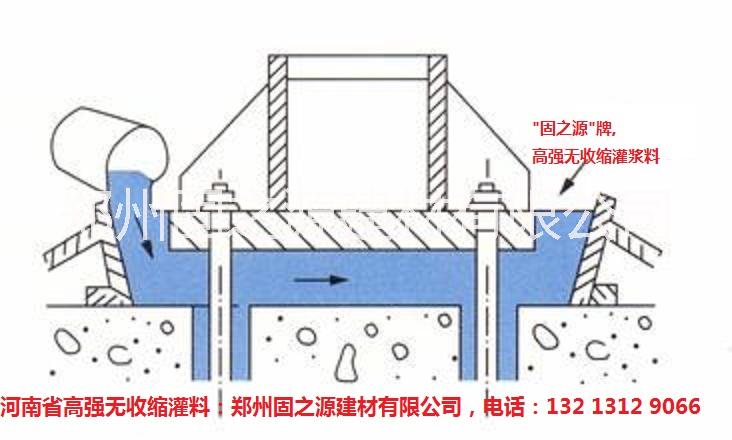 供应河南设备安装二次灌浆料，郑州二次灌浆料，洛阳二次灌浆料平顶山二次灌浆料漯河二次灌浆料驻马店二次灌浆料南阳二次灌浆料图片