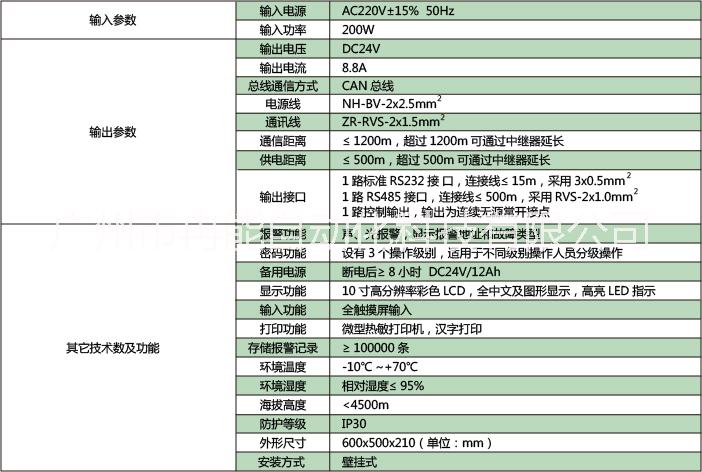 广州市广州市消防设备电源监控系统厂家