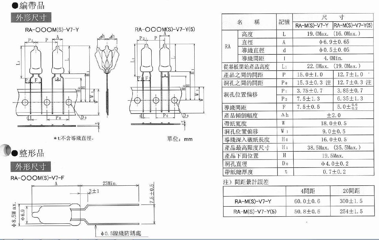 苏州市代理销售OKAYA放电管RA-M厂家供应代理销售OKAYA放电管RA-M