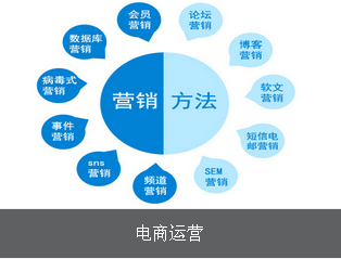 供应用于淘宝天猫网店的长沙网店代运营、长沙网店托管