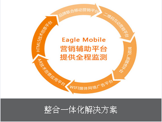 长沙网络品牌营销、网络品牌推广图片