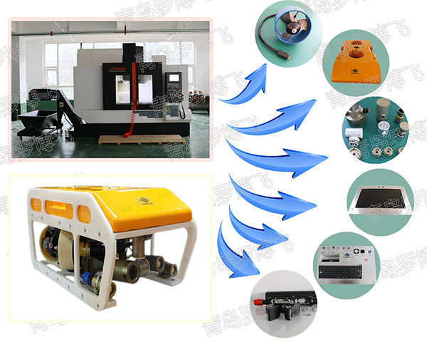 供应优质水下机器人水下机器人租赁业务海底勘察作业型水下机器人