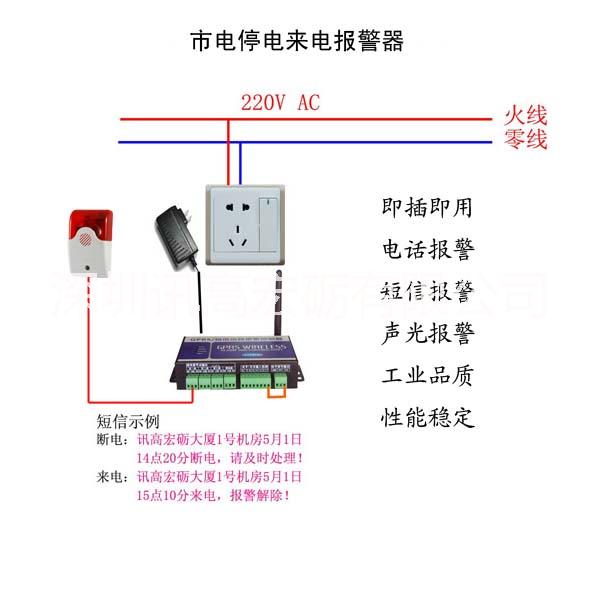 供应无线停电报警器,断电短信报警器,gsm停电报警器厂家