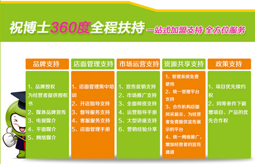 广州市不想一直打工，有什么好的创业项目厂家供应用于的不想一直打工，有什么好的创业项目