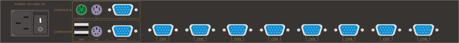 供应8口双控制端KVM切换器