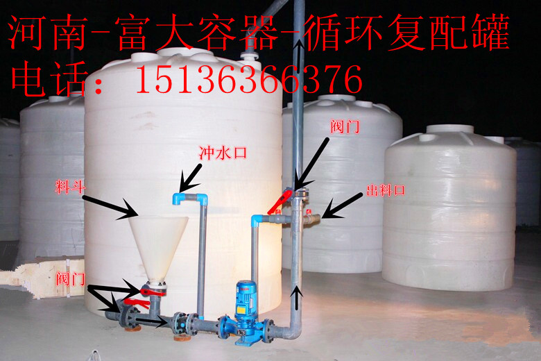 供应减水剂生产设备，母液合成罐，复配，滴加罐图片