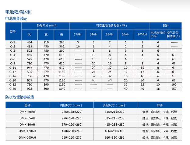 长沙市专业电池箱厂家