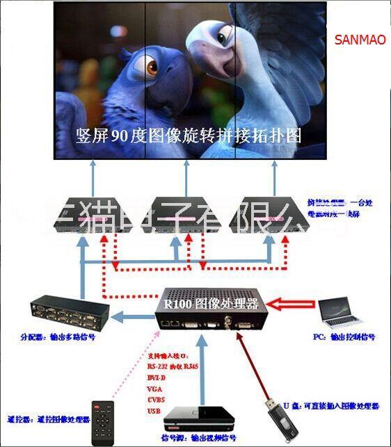 长沙46寸拼接屏，长沙46寸大屏图片