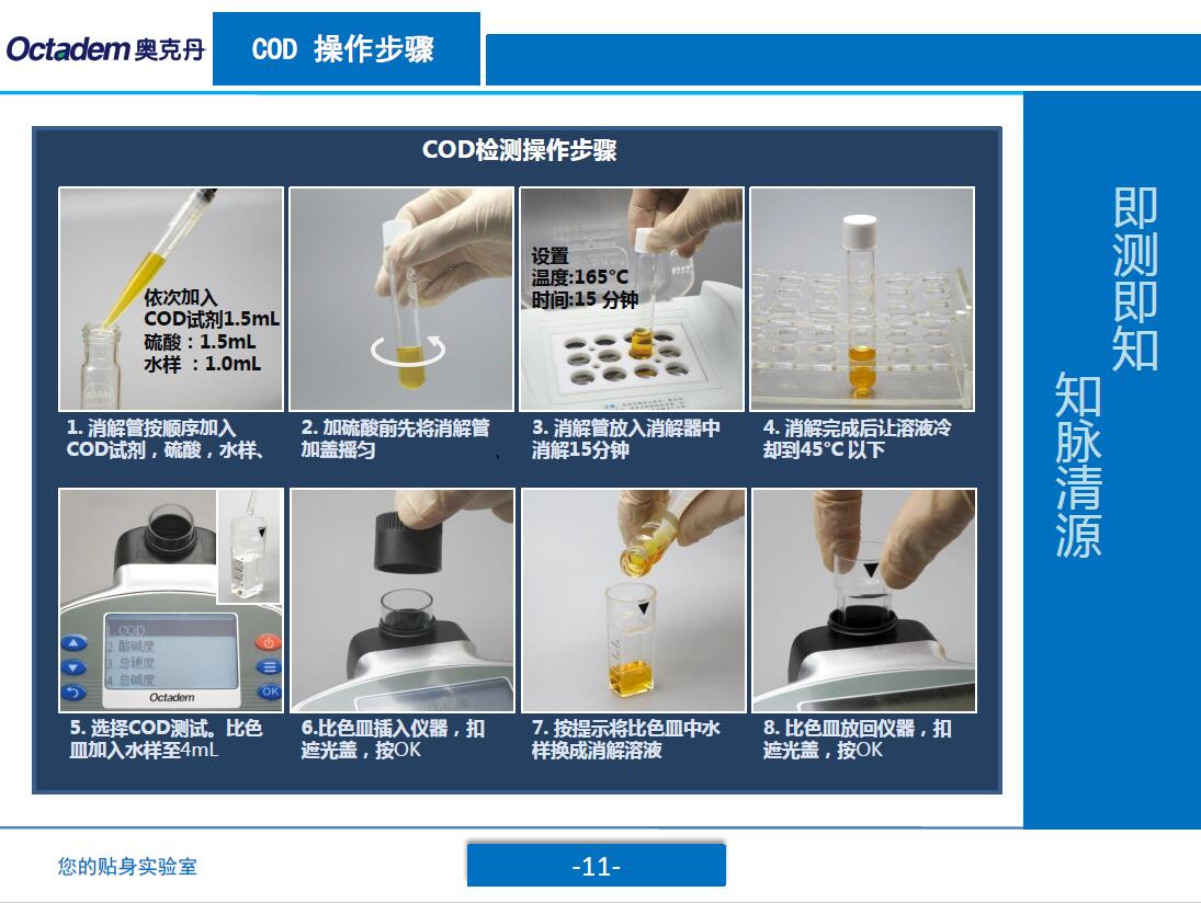 奥克丹COD快速测定仪，污水检测供应用于水质检测的奥克丹COD快速测定仪，污水检测