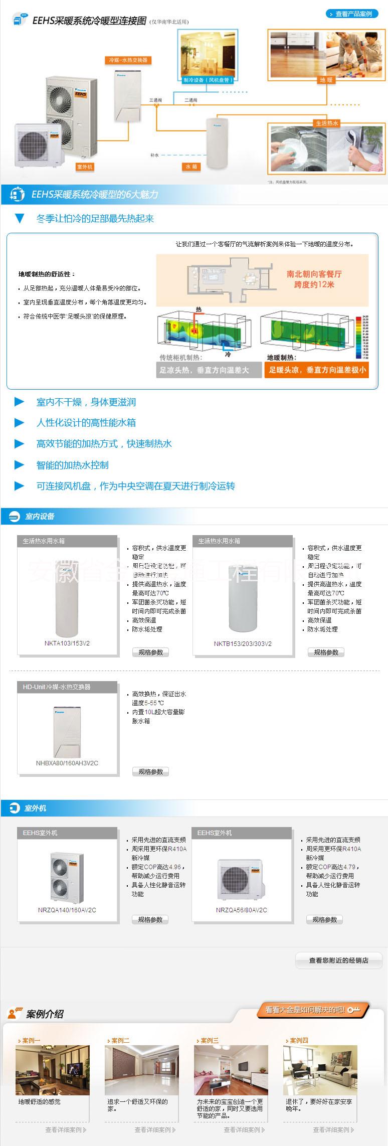 大金中央空调家用VRV P系列图片