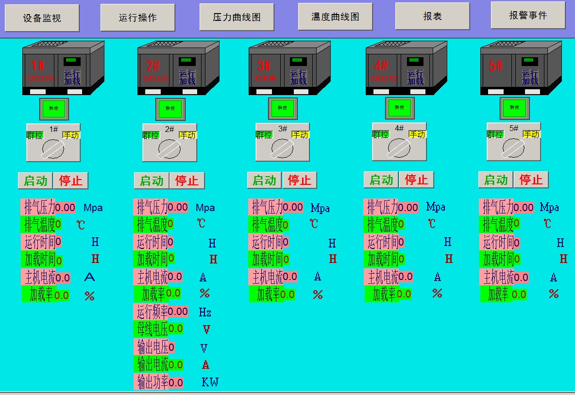 空压机智能变频节能案例/先博图片