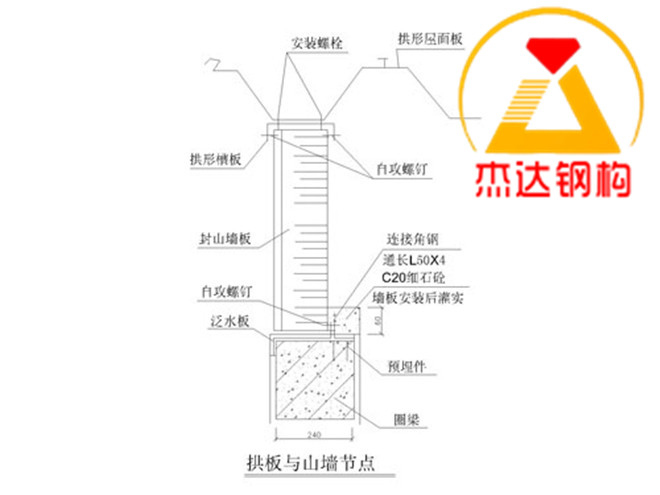 拱形屋顶