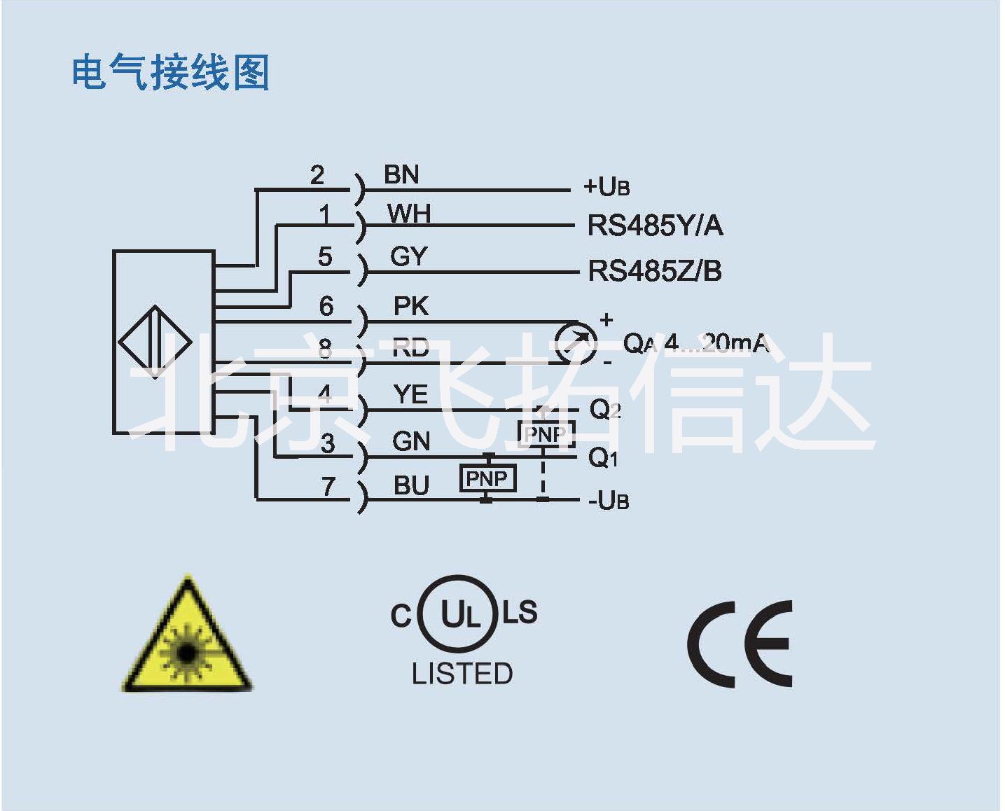 FTM激光测距传感器FTM激光测距传感器