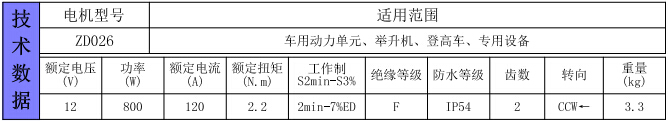 供应用于车用动力单元|举升机|登高车的直流电机.油泵电机图片