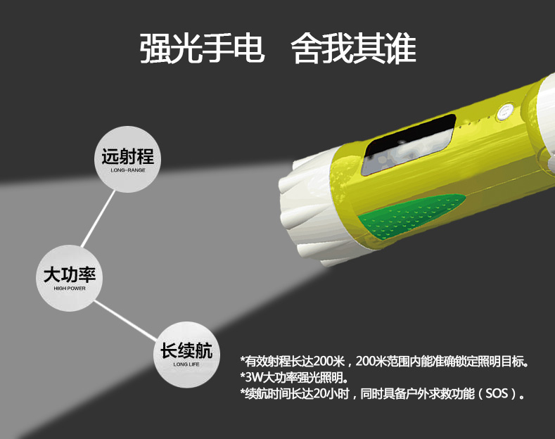 供应新款汽车应急启动电源充电宝照明爆闪sos预警砸窗野外户外必备用品高端礼品首选便捷汽车应急启动图片