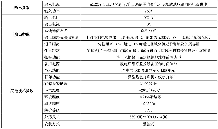 消防設(shè)備電源圖片/消防設(shè)備電源樣板圖 (3)