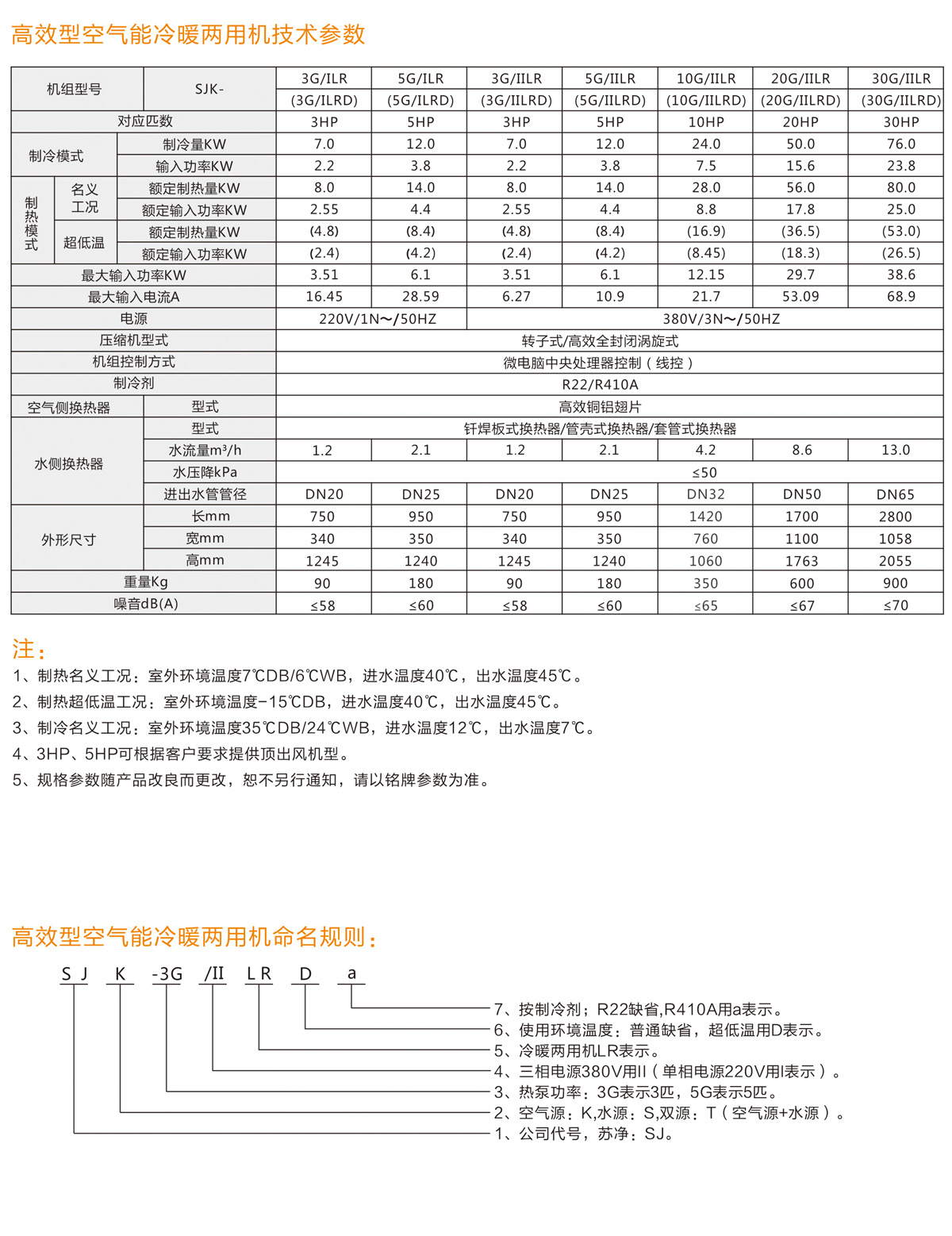 空气能冷暖两用机，冷暖机，空气能