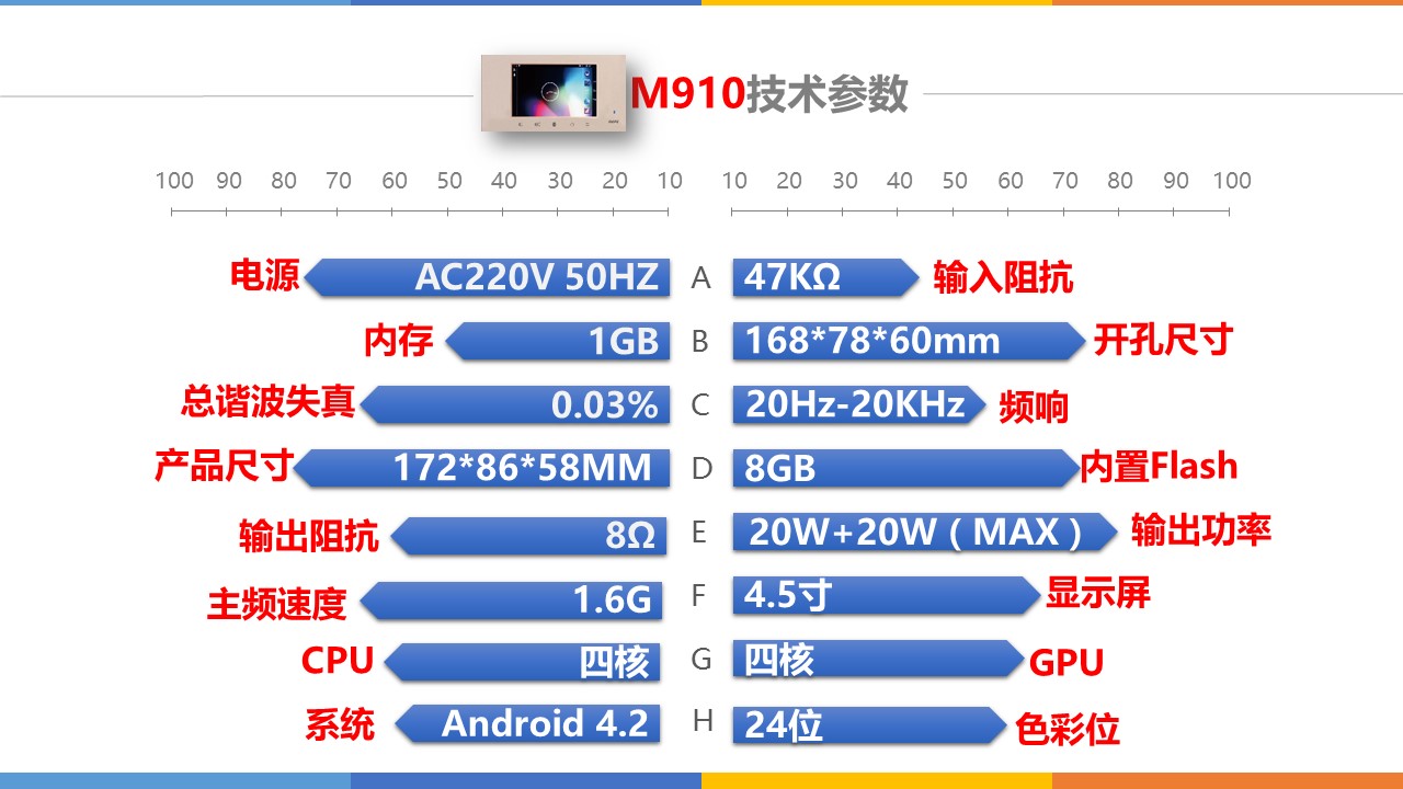 供应向往M910图片